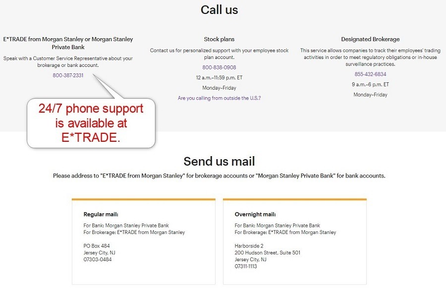 E*TRADE Customer Support E*TRADE Customer Support